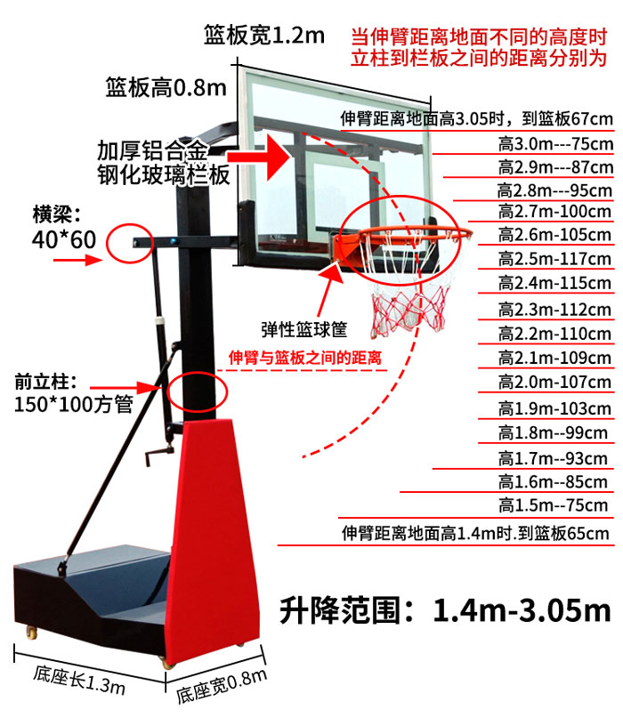 产品大移动篮球架